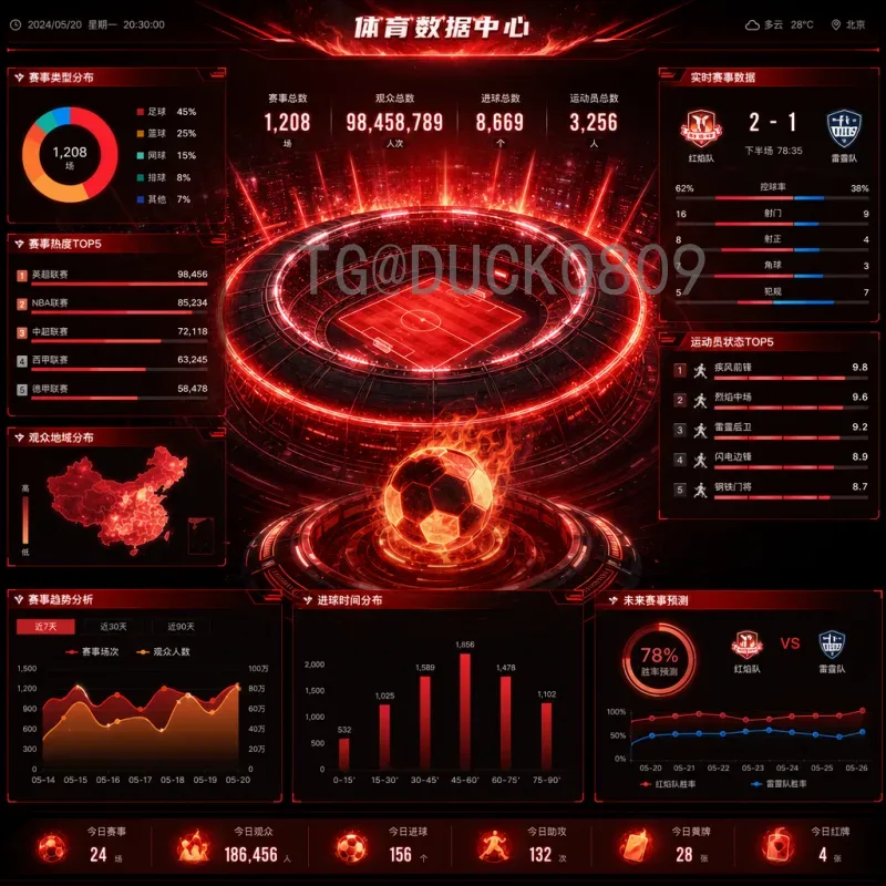 路易斯迪亚斯世界杯：哥伦比亚边锋的闪耀与遗憾